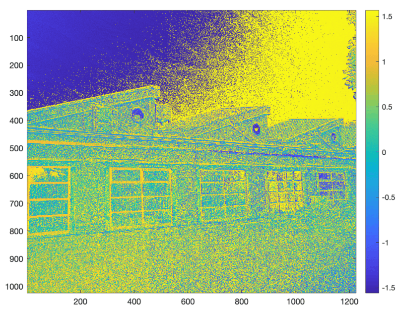 Illumination Neutralisation With Applications in Tracking